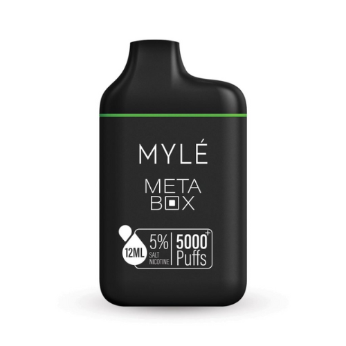 Myle Meta Box