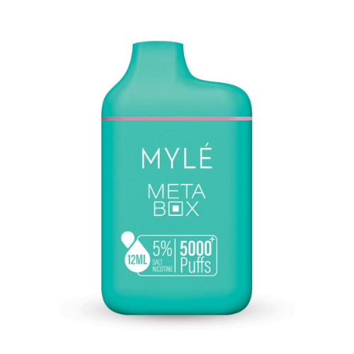 Myle Meta Box
