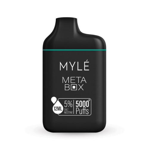 Myle Meta Box