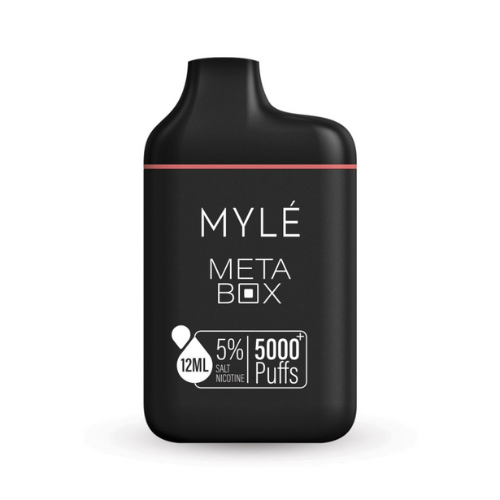 Myle Meta Box