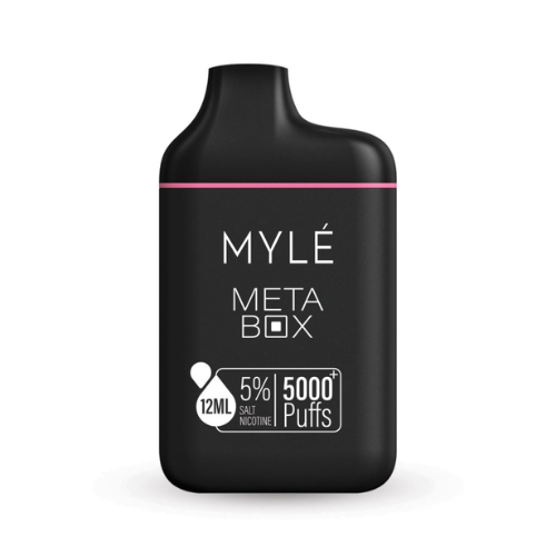 Myle Meta Box